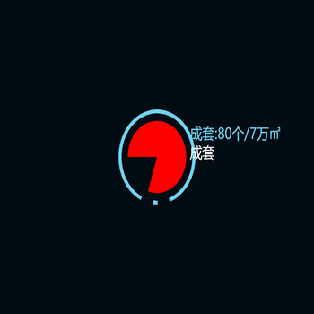 饼图