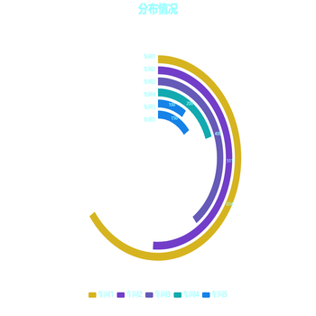 玉珏图