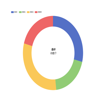 基础饼图