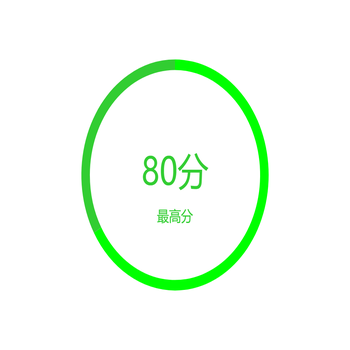 优秀率