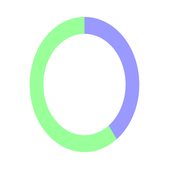 pieNum