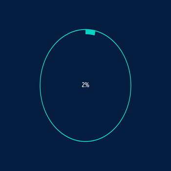 80% 
在岗人数