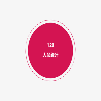 普通带圈饼图