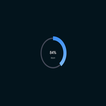 84%