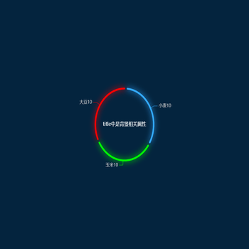 pie-circle