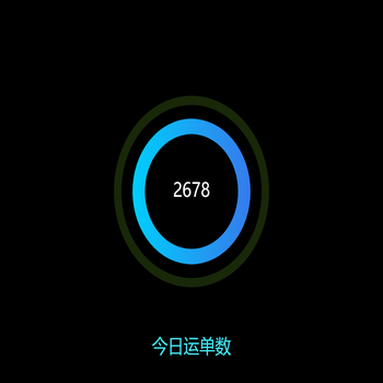 渐变圆环