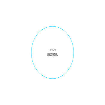 easy-circle