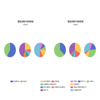 规划总体一览表