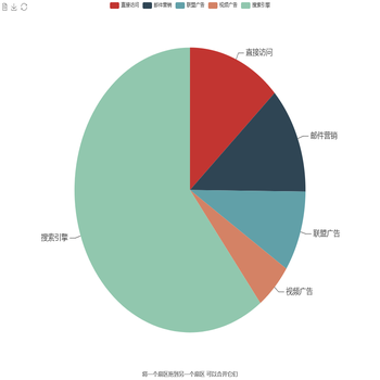 pie calculable