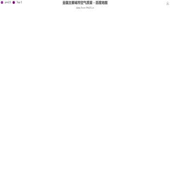 全国主要城市空气质量 + 百度地图