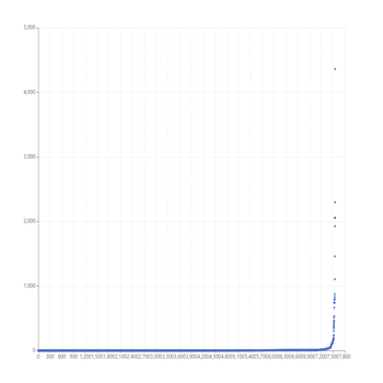 android_chrome