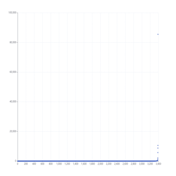 android_qqbrowser