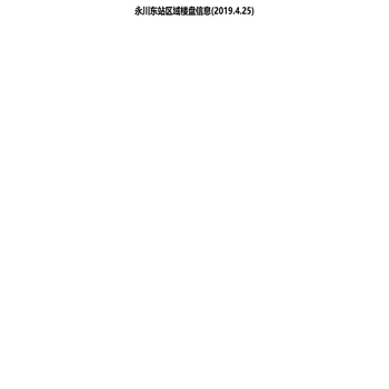 永川东站区域楼盘信息(2019.4.25)