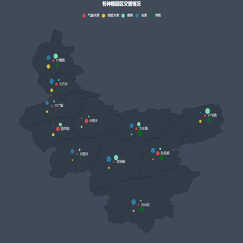 自定义地区级地图的实现