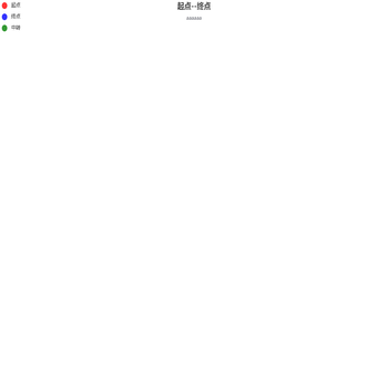 起点-终点