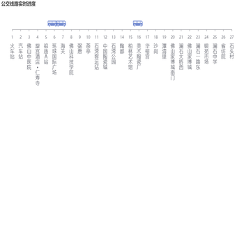 公交线路实时进度