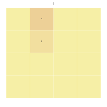 2048