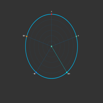 radar1