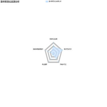 案件事项执法结果分析