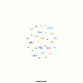 一天的时间流逝