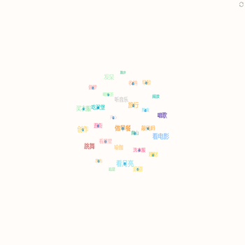 词云test