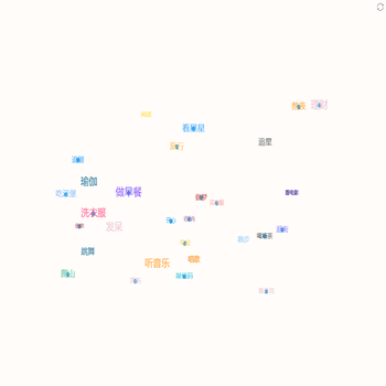 热词   随机颜色动态显示