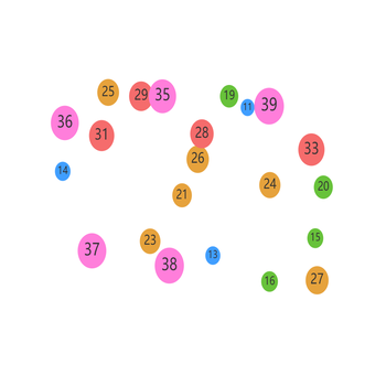 气泡文字云