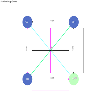 Station Map Demo