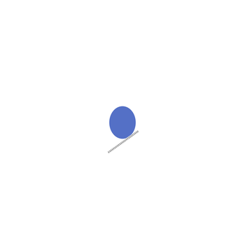 graph 的rotate 没作用
