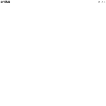 组织结构图