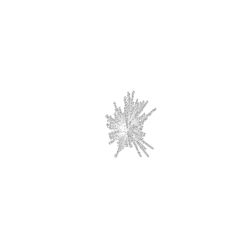 tree 环形树状图 emphasis中 lineStyle 无效