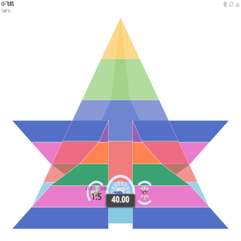 小飞机