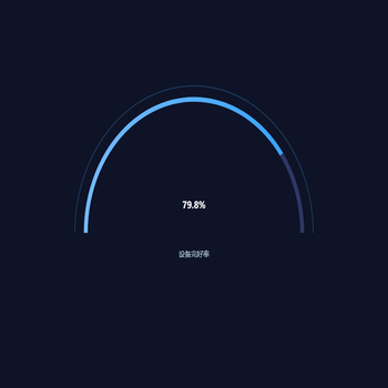 进度条