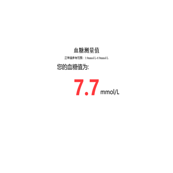 文字测量动态