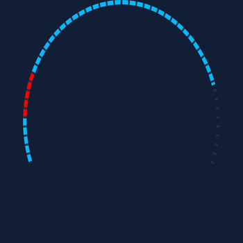 仪表盘(刻度)