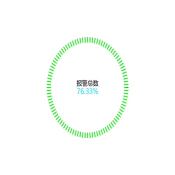 环形间隔比