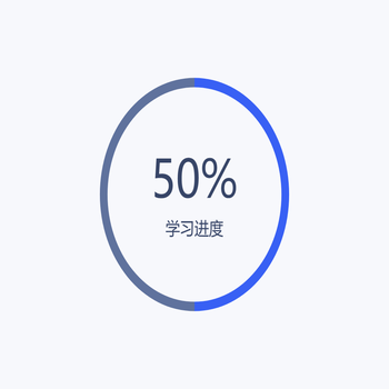 学习进度
