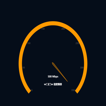 仪表盘