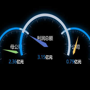 仪表盘