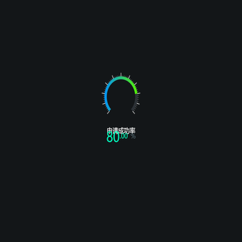 仪表图2