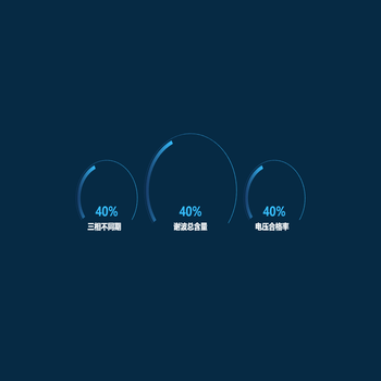 三相不同期