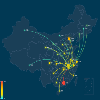 某年春节假期不同省份返赣人员流动图