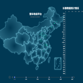 整车物流平台1