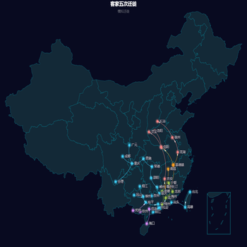 模拟人口迁徙
