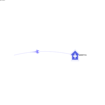 路线图
