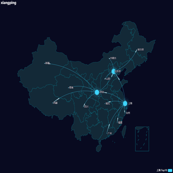 xiangping