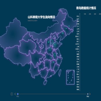 山科寒假大学生流向情况