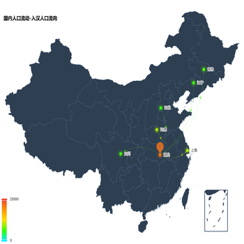 国内人口流动-入汉人口流向
