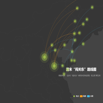 清末“闯关东”路线图