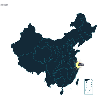 test-业主迁入